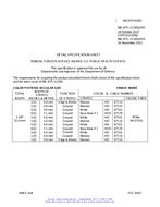 MIL MIL-DTL-11589/245F PDF