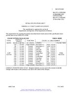 MIL MIL-DTL-11589/299D PDF