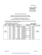 MIL MIL-DTL-11589/687A PDF