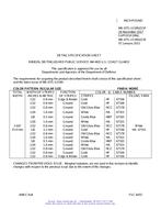 MIL MIL-DTL-11589/223F PDF