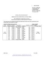MIL MIL-DTL-11589/234E PDF