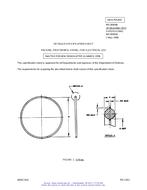 MIL MS28900B PDF
