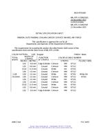 MIL MIL-DTL-11589/292G PDF