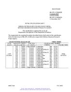 MIL MIL-DTL-11589/687B PDF