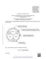 MIL MIL-DTL-27072/61C Amendment 1 PDF MIL MIL-DTL-27072/61C Amendment 1 PDF