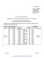 MIL MIL-DTL-11589/655A PDF MIL MIL-DTL-11589/655A PDF