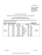 MIL MIL-DTL-11589/656A PDF MIL MIL-DTL-11589/656A PDF