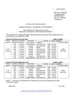 MIL MIL-DTL-11589/657A PDF MIL MIL-DTL-11589/657A PDF