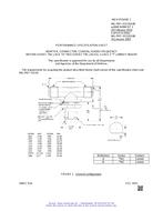 MIL MIL-PRF-55339/50B Amendment 1 PDF