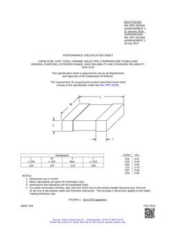 MIL MIL-PRF-32535/8 Amendment 3 PDF