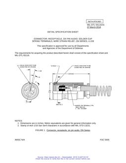 MIL MIL-DTL-55116/15 PDF