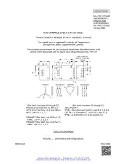 MIL MIL-PRF-27/344C Amendment 1 PDF