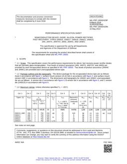 MIL MIL-PRF-19500/429P PDF