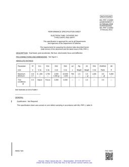MIL MIL-PRF-1/1048D Amendment 1 PDF