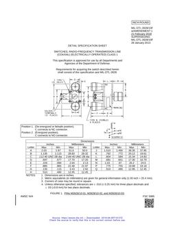 MIL MIL-DTL-3928/10F Amendment 1 PDF