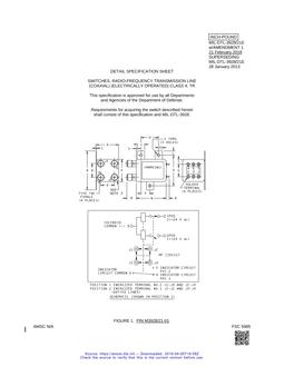 MIL MIL-DTL-3928/21E Amendment 1 PDF