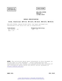 MIL MIL-DTL-5898H Notice 1 - Validation 1 PDF