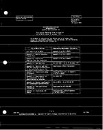 MIL MIL-M-38510J Notice 1 - Inactivation PDF