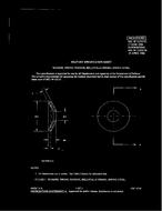 MIL MIL-W-12133/1C PDF