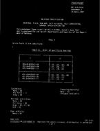 MIL MIL-B-81935A Amendment 1 PDF