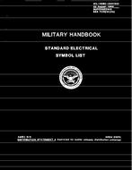 MIL MIL-HDBK-290 PDF