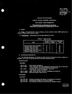 MIL MIL-C-10065B PDF