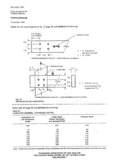 NZS 3603 PDF