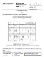 SAE ARP373B PDF
