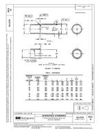 SAE AS1579D PDF