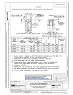 SAE AS1620 PDF