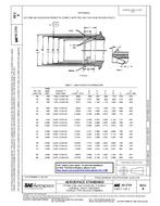 SAE AS1719B PDF