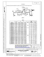 SAE AS1960/3 PDF
