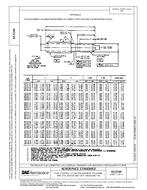 SAE AS3144 PDF