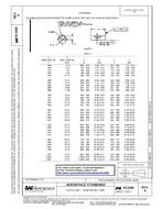 SAE AS3268A PDF