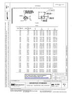 SAE AS3269A PDF