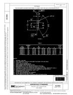 SAE AS3565 PDF