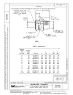 SAE AS4793 PDF