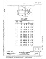 SAE AS5132 PDF