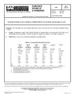 SAE J460_199110 PDF