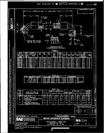 SAE MA2124 PDF