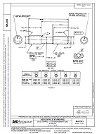SAE MA3383 PDF
