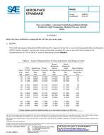 SAE MA620 PDF