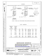 SAE AS4864A PDF