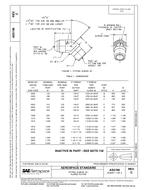 SAE AS5196C PDF