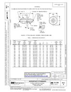 SAE AS1368B PDF