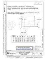 SAE AS9318A PDF