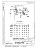 SAE AS1895/19A PDF