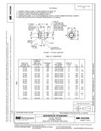SAE AS4228B PDF
