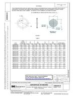 SAE AS83461/2 PDF