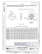 SAE AS28778A PDF
